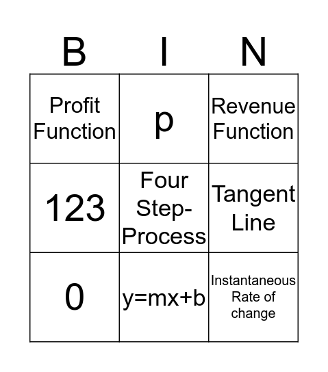 Exam 1 Bingo Card