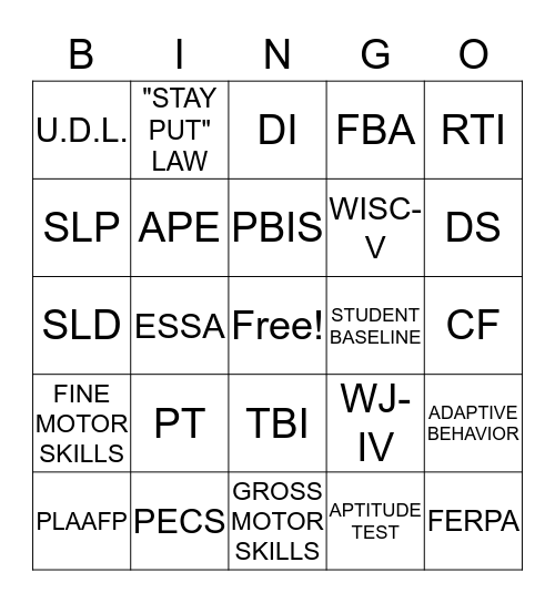 SPED BINGO  Bingo Card