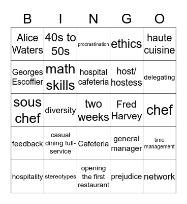 ProStart I Unit #1 Test Review Bingo Card