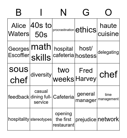 ProStart I Unit #1 Test Review Bingo Card