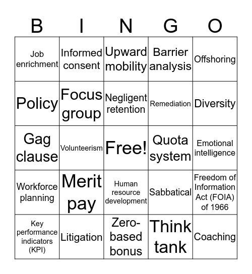 Human Resources Terminology Bingo Card