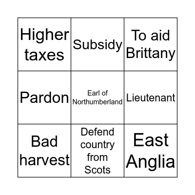 Yorkist Rebellion Bingo Card