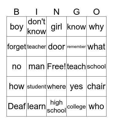 Signing Naturally Unit 2 Bingo Card