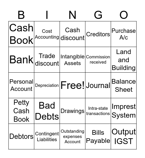 Accountancy  Bingo Card