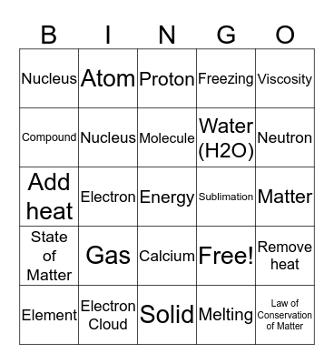 Chemistry Bingo 7th Grade Bingo Card