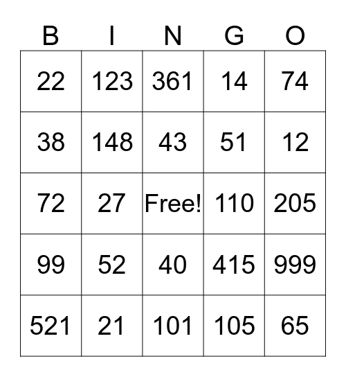Understanding Place Values Bingo Card