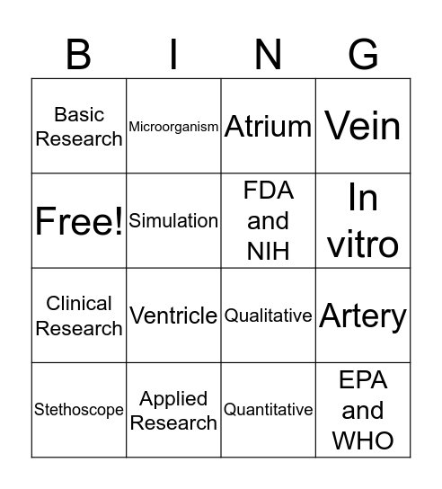 Unit 1 Vocabulary  Bingo Card