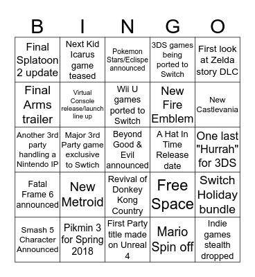 Nintendo Direct Bingo  Bingo Card
