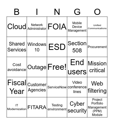 October All Hands OCIO Bingo 2018  Bingo Card