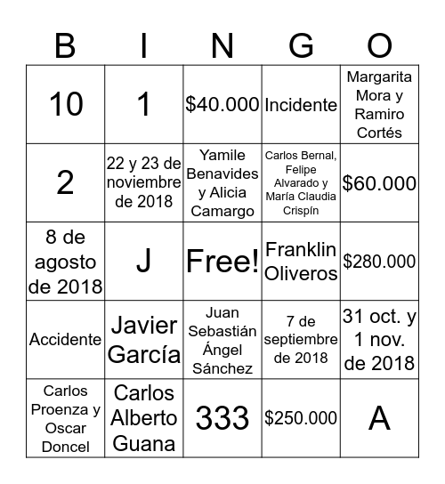 INTRANET Bingo Card