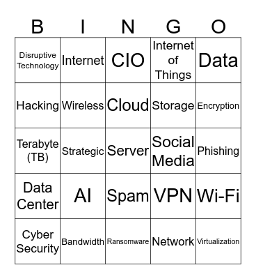 Connecting the Dots between IT and Organizations Bingo Card