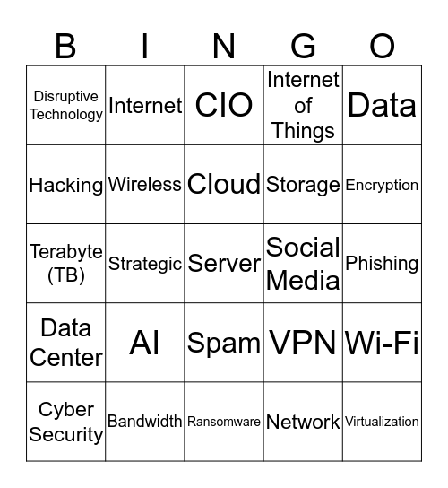 Connecting the Dots between IT and Organizations Bingo Card