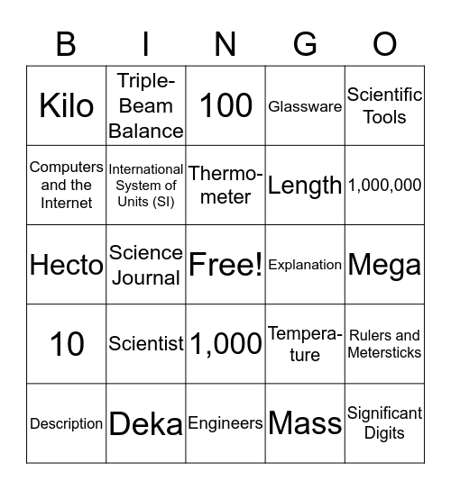 Measurements and Scientific Tools Bingo Card