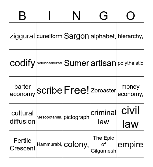 Ancient Civilization Bingo Card