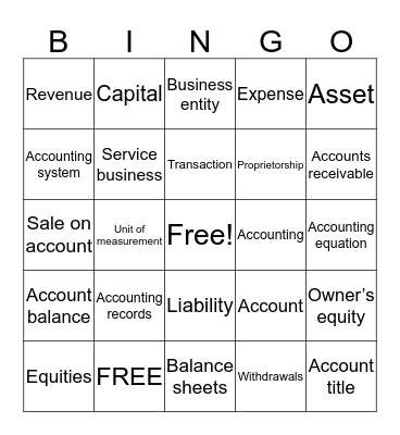 Chapter 1 Bingo Card