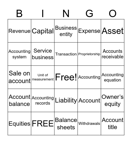 Chapter 1 Bingo Card