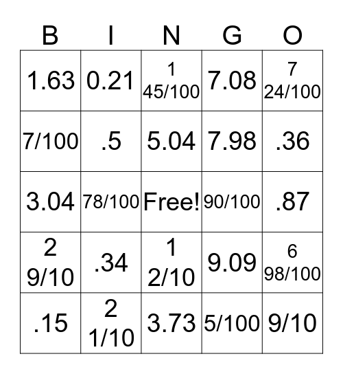 Fractions and Decimals  Bingo Card