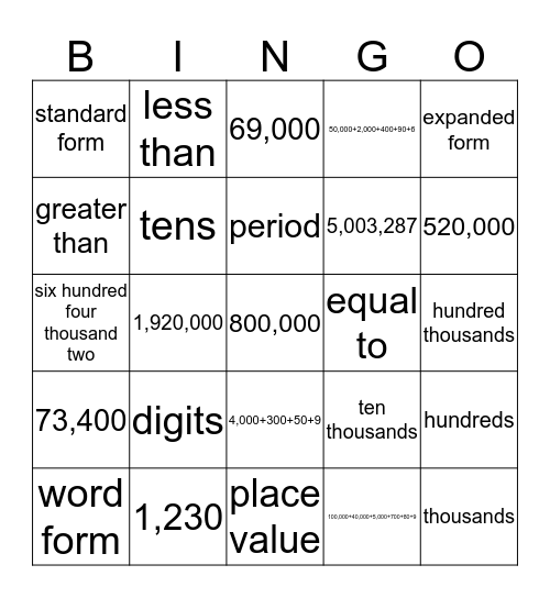 Chapter 1 Bingo Card