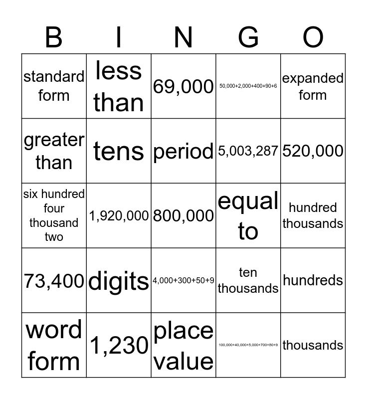 Chapter 1 Bingo Card