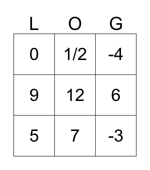 Bingo dos logaritmos Bingo Card