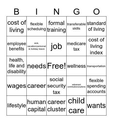 Careers Unit Bingo Card