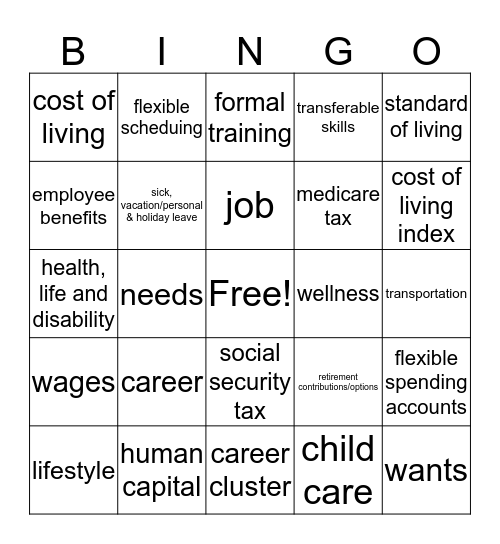 Careers Unit Bingo Card