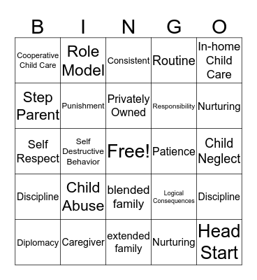 Child Development & Parenting Unit 2 Bingo Card