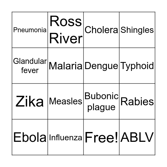 Disease Bingo Card