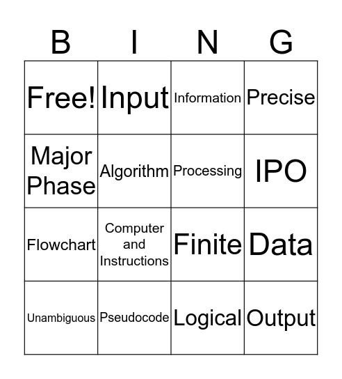 Problem Solving Bingo Card