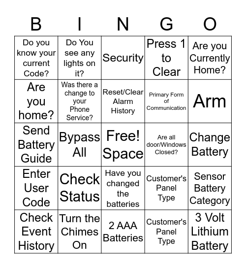 Tech Week  Bingo Card