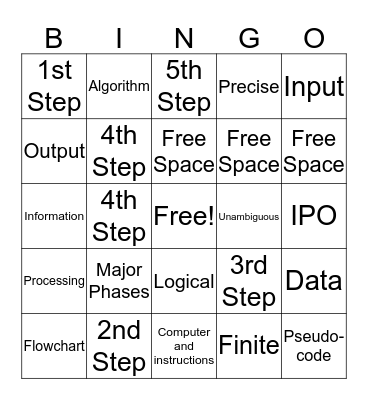 Problem solving and Defining Diagram Bingo Card
