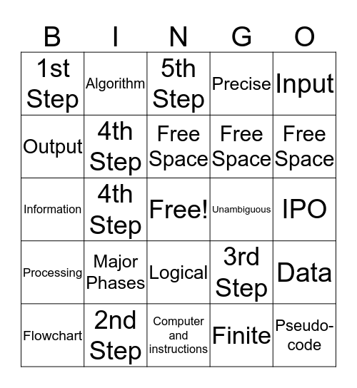 Problem solving and Defining Diagram Bingo Card