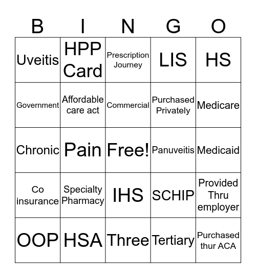 NXM Prework Bingo Card