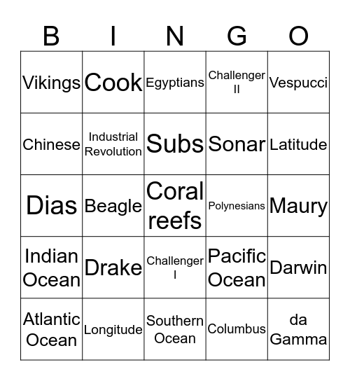 Chapter 1-2 Bingo Card