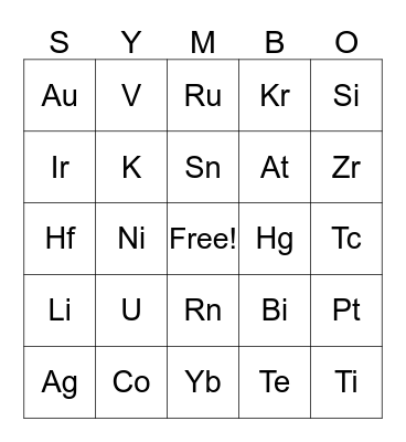 PERIODIC ELEMENTS BINGO CARD Bingo Card