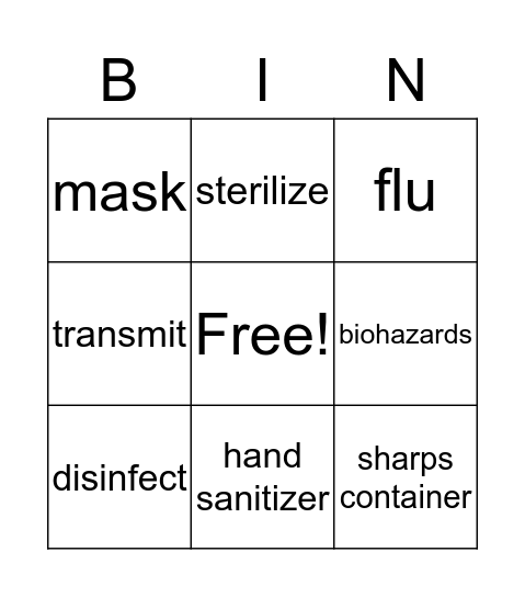 infection prevention Bingo Card