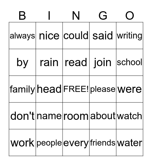 Sight Words - MP2 (c) Bingo Card