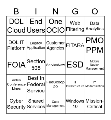 OCIO Buzzword Bingo Card