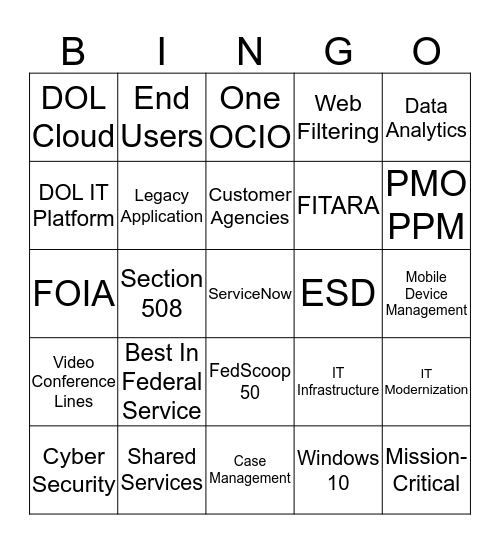 OCIO Buzzword Bingo Card