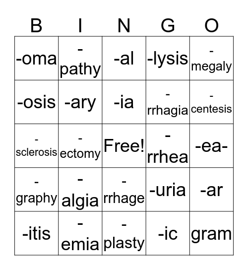 Med Terminology Suffix Bingo Card