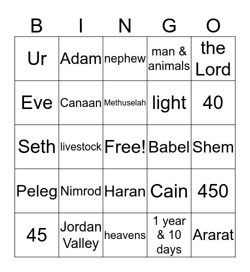 BIBLE Bingo (Genesis) Bingo Card