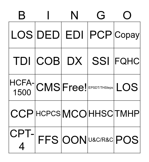Acronym  Bingo Card