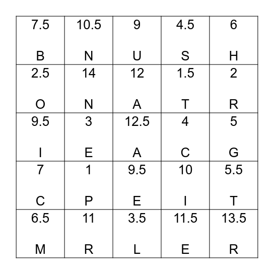 Measurement: Length  Bingo Card