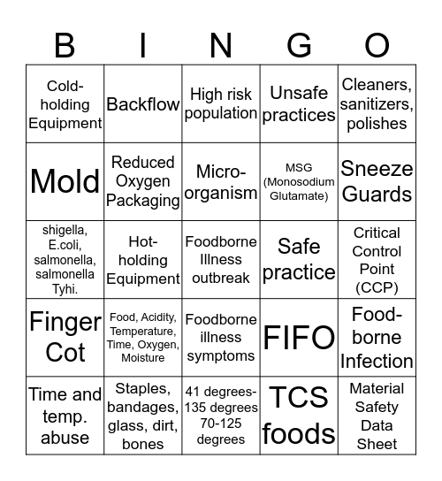 Food Saftey Bingo Card