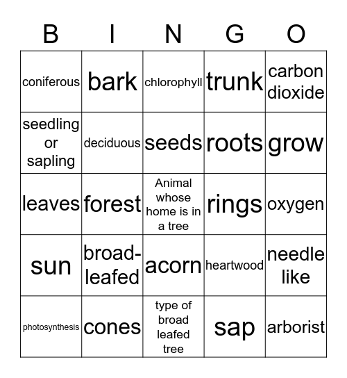 TREES Bingo Card