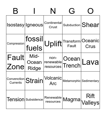 Forces That Shape Earth Bingo Card