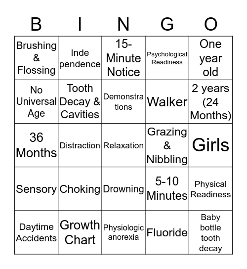 BINGO GROWTH & DEVELOPMENT OF A TODDLER Bingo Card