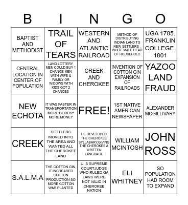 REVIEW BINGO Card