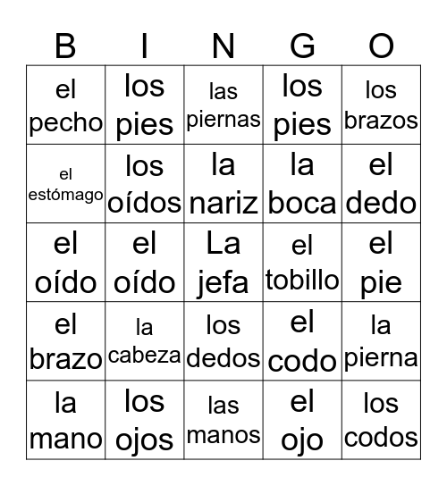 Las partes del cuerpo Bingo Card