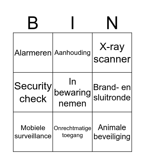 Beveiliger Bingo Card